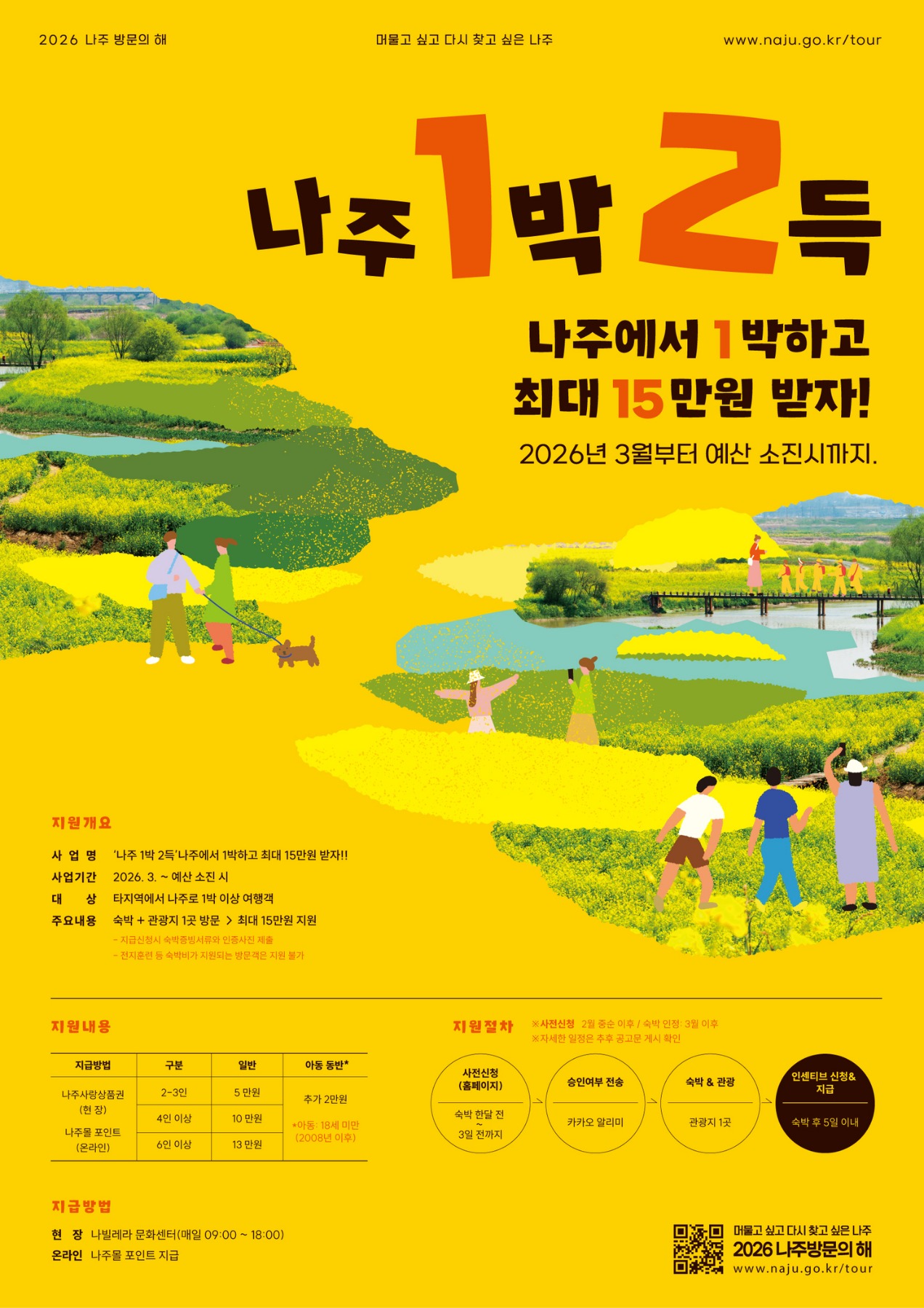 나주 스테이 중정